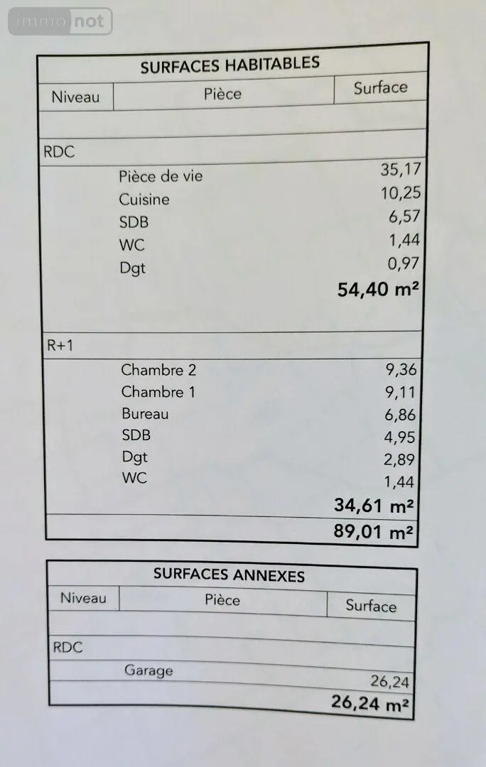 Terrain a batir a vendre Saint-Marcouf 50310 Manche 50 793 m2 95736 euros 75 005