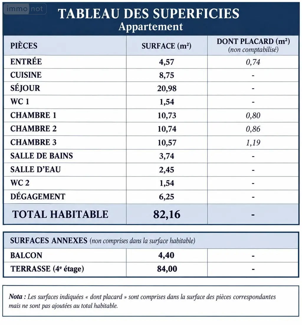 Appartement a vendre Puteaux 92800 Hauts-de-Seine 92 82 m2 4 pièces 899000 euros PUTEAUX 003