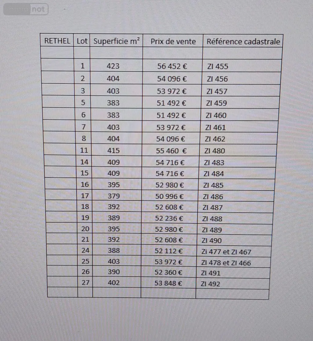 Terrain a batir a vendre Rethel 08300 Ardennes 08 50996 euros 10315/562 005