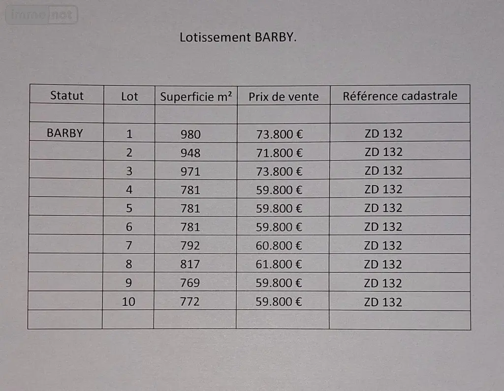Terrain a batir a vendre Rethel 08300 Ardennes 08 59800 euros 10315/583 002