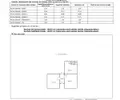 Fonds et murs commerciaux a vendre Évreux 27000 Eure 27 49 m2 3 pièces 75000 euros 27003-54 005