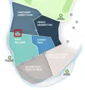 Appartement a vendre Boulogne-Billancourt 92100 Hauts-de-Seine 92 158 m2 7 pièces 1270000 euros KAHN51 013