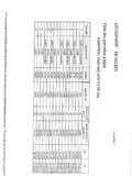 Terrain a batir a vendre Haudricourt 76390 Seine-Maritime 76 994 m2 26341 euros 76077-TB00630A 006