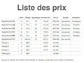 Appartement a vendre Hazebrouck 59190 Nord 59 70 m2 271920 euros H7471 015