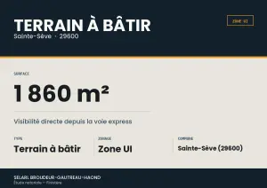 Terrain a batir a vendre Sainte-Sève 29600 Finistère 29 96230 euros 29107-2850 001