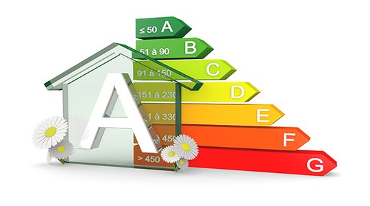 La performance énergétique booste le prix des logements !