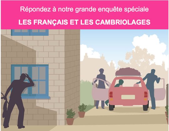 Avez-vous peur des cambrioleurs ?